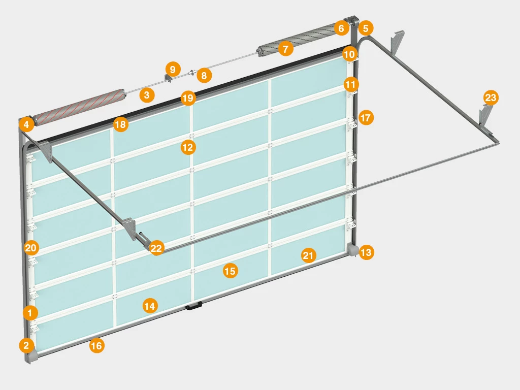 ПРОМЫШЛЕННЫЕ ISD02